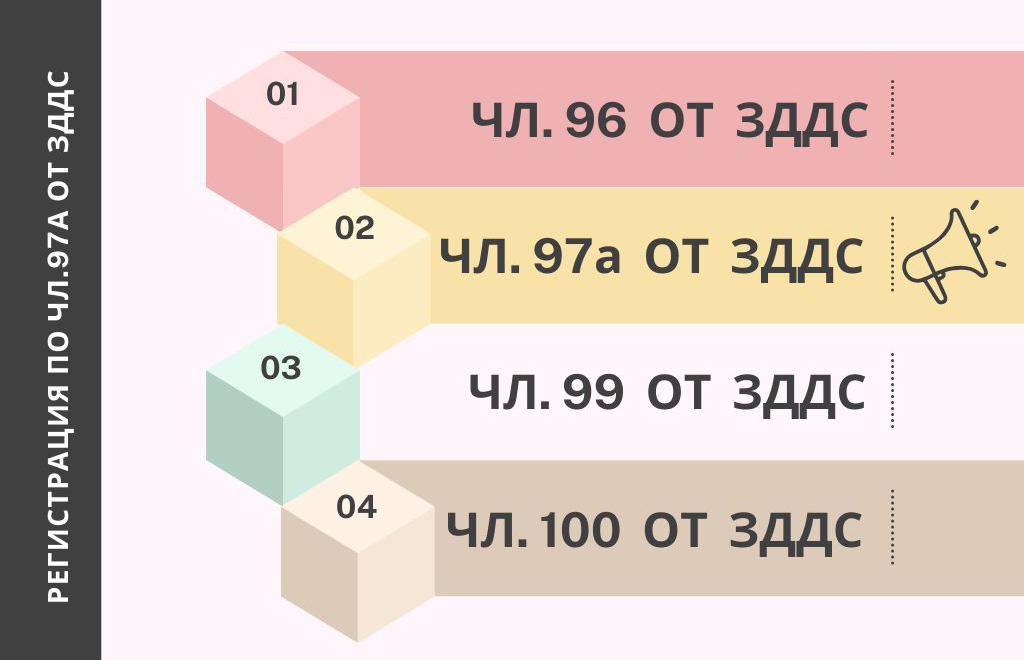 Нов минимален осигурителен доход в сила от 01.01.2025 година